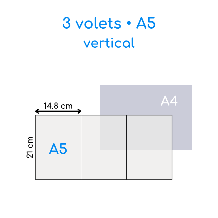 Dépliant 3 volets A5 vertical